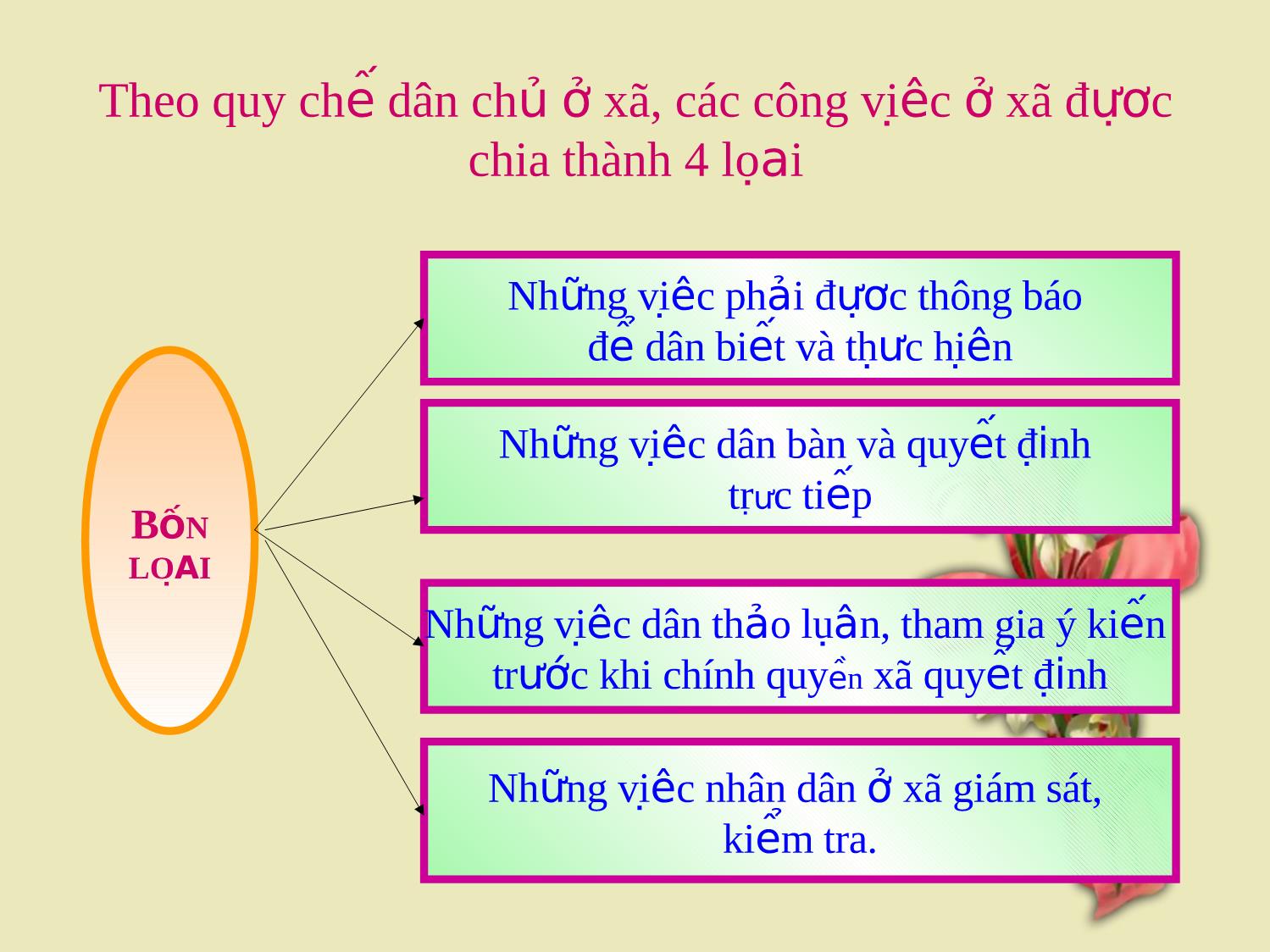 Bài giảng Giáo dục công dân Lớp 12 - Bài 7: Công dân với các quyền dân chủ trang 8