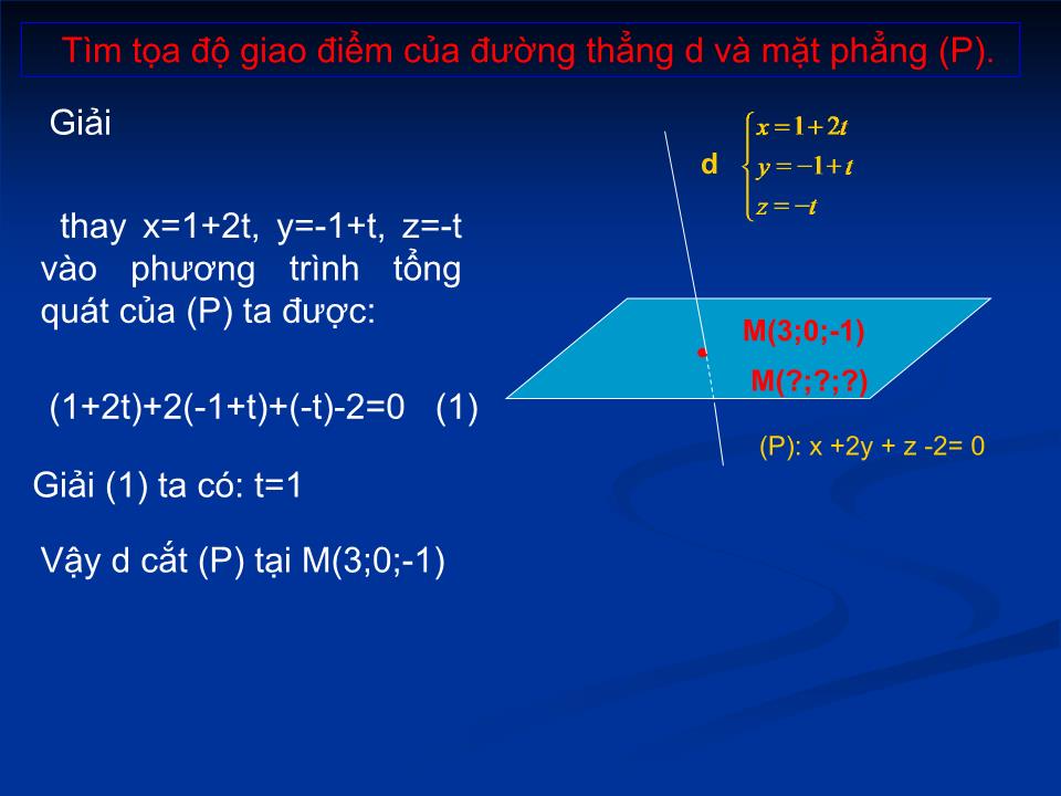 Bài giảng Hình học Lớp 12 - Ôn tập: Phương trình đường thẳng phương trình mặt phẳng trang 4