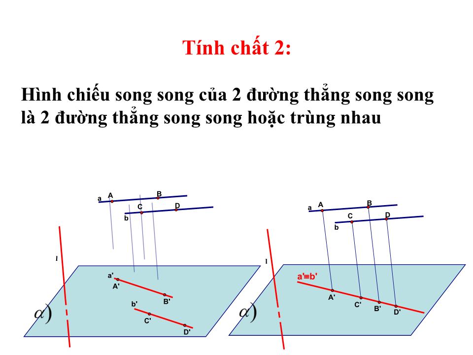 Bài giảng Hình học Lớp 11 - Chương 2 - Bài 5: Phép chiếu song song trang 5