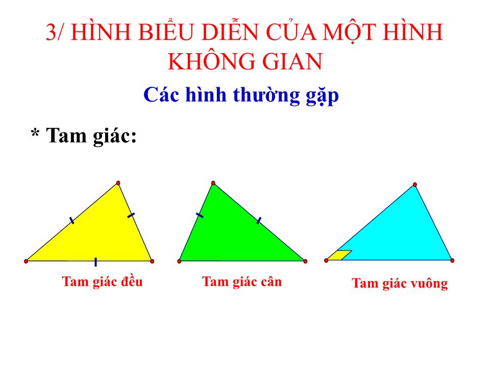 Bài giảng Hình học Lớp 11 - Chương 2 - Bài 5: Phép chiếu song song trang 7