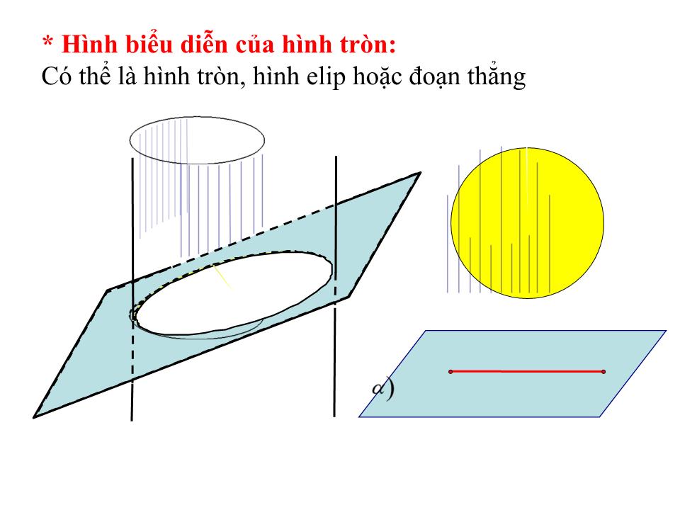 Bài giảng Hình học Lớp 11 - Chương 2 - Bài 5: Phép chiếu song song trang 9