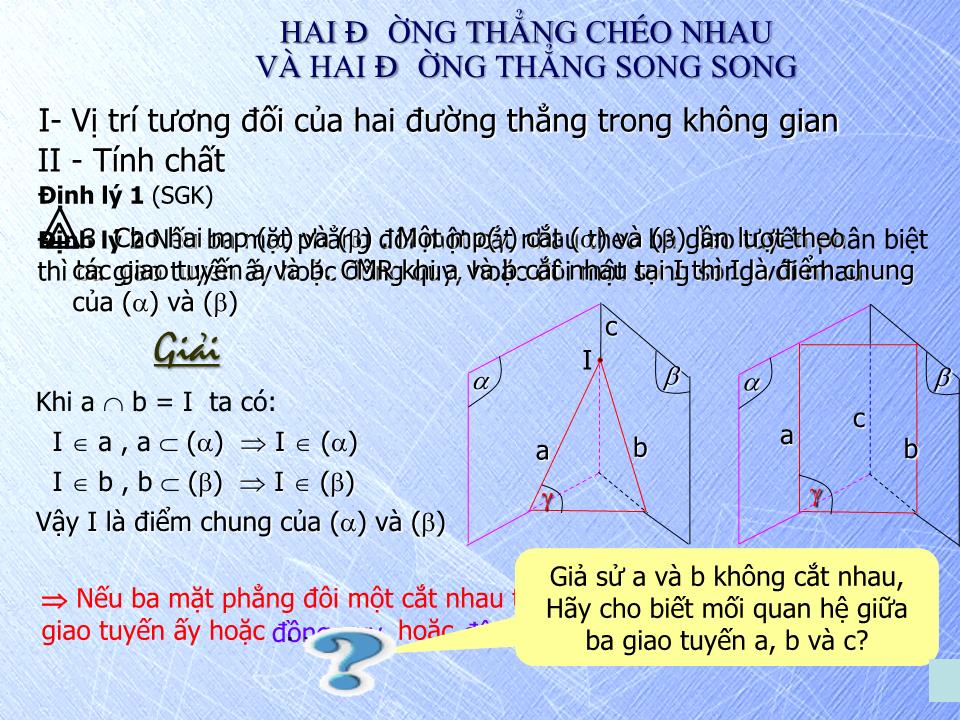 Bài giảng Hình học Lớp 11 - Chương 2: Quan hệ song song - Tiết 17: Hai đường thẳng chéo nhau và hai đường thẳng song song trang 4