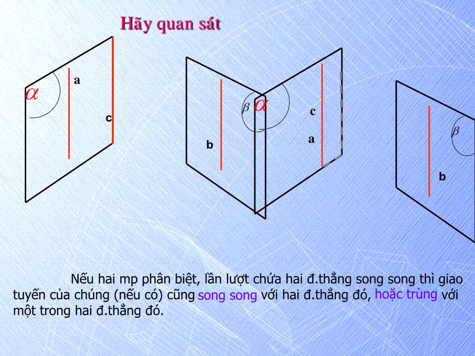 Bài giảng Hình học Lớp 11 - Chương 2: Quan hệ song song - Tiết 17: Hai đường thẳng chéo nhau và hai đường thẳng song song trang 5