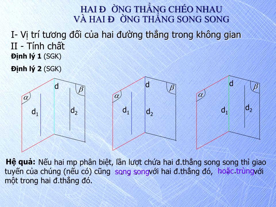 Bài giảng Hình học Lớp 11 - Chương 2: Quan hệ song song - Tiết 17: Hai đường thẳng chéo nhau và hai đường thẳng song song trang 6