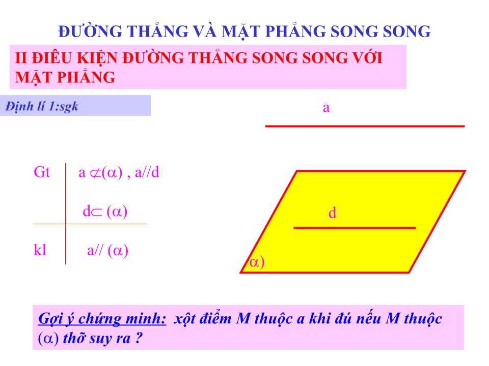 Bài giảng Hình học Lớp 11 - Chương 2: Quan hệ song song - Tiết 21: Đường thẳng và mặt phẳng song song trang 3