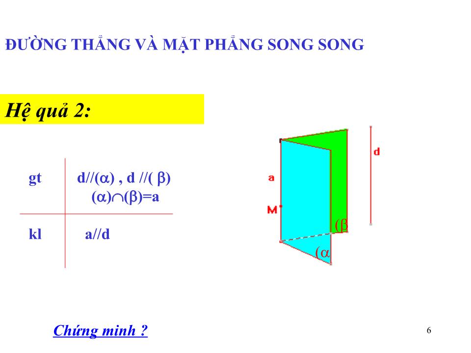 Bài giảng Hình học Lớp 11 - Chương 2: Quan hệ song song - Tiết 21: Đường thẳng và mặt phẳng song song trang 6