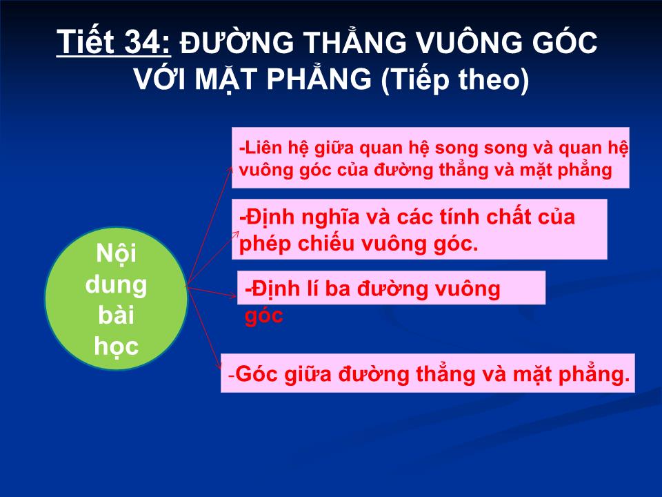 Bài giảng Hình học Lớp 11 - Tiết 34: Đường thẳng vuông góc với mặt phẳng (Tiếp theo) - Bùi Văn Long trang 3