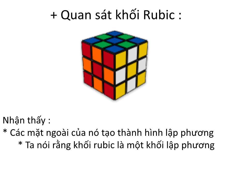 Bài giảng Hình học Lớp 12 - Chương 1 - Bài 1: Khái niệm về khối đa diện trang 4