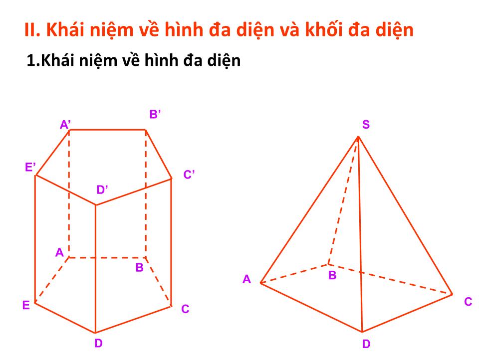 Bài giảng Hình học Lớp 12 - Chương 1 - Bài 1: Khái niệm về khối đa diện trang 7