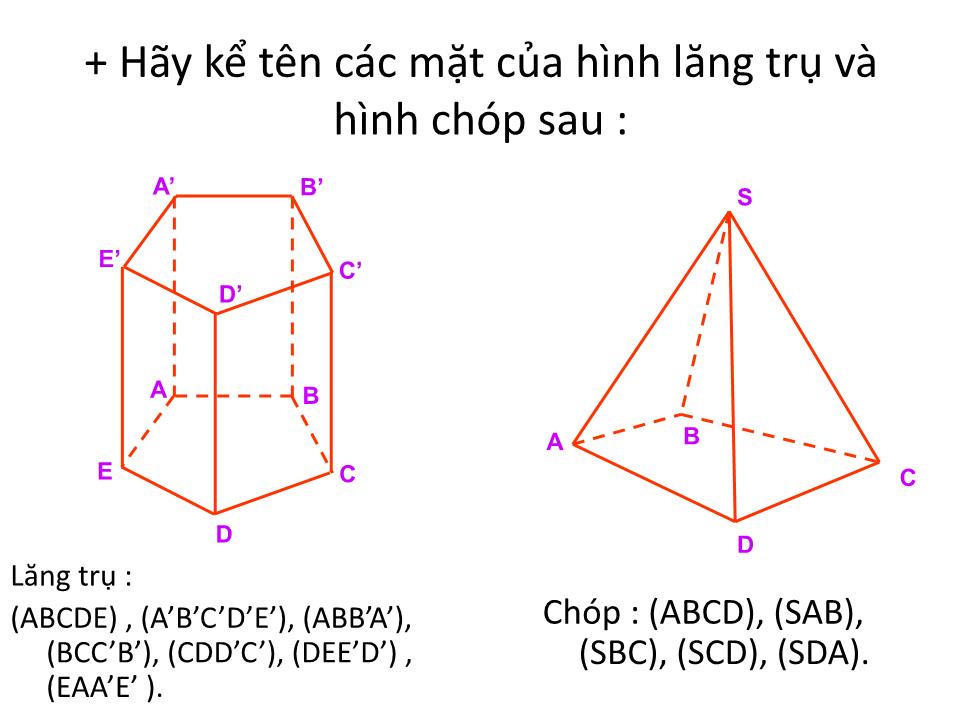 Bài giảng Hình học Lớp 12 - Chương 1 - Bài 1: Khái niệm về khối đa diện trang 8