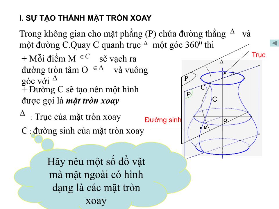 Bài giảng Hình học Lớp 12 - Chương 2: Mặt nón, mặt trụ, mặt cầu - Tiết 12: Khái niệm về mặt tròn xoay - Đào Thị Hương Hoa trang 4