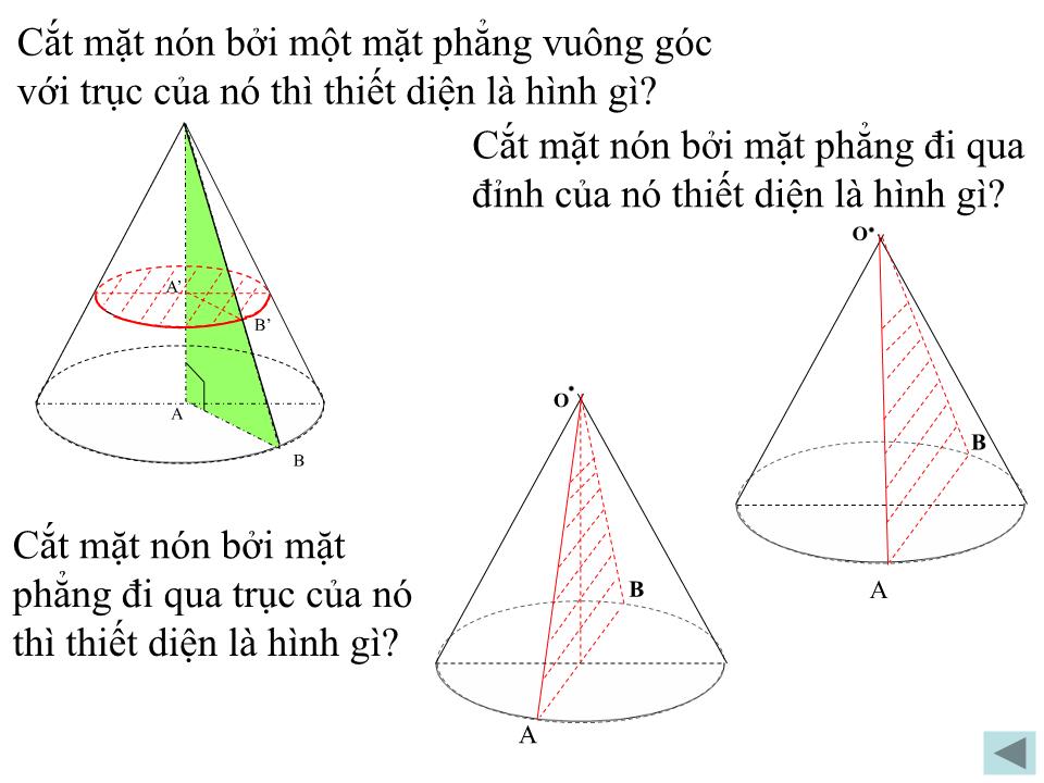 Bài giảng Hình học Lớp 12 - Chương 2: Mặt nón, mặt trụ, mặt cầu - Tiết 12: Khái niệm về mặt tròn xoay - Đào Thị Hương Hoa trang 8