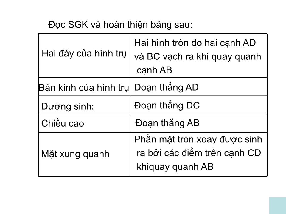 Bài giảng Hình học Lớp 12 - Chương 2: Mặt nón, mặt trụ, mặt cầu - Tiết 14: Khái niệm về mặt tròn xoay trang 2