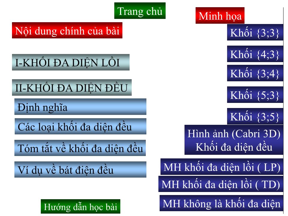 Bài giảng Hình học Lớp 12 - Chương 1 - Bài 2: Khối đa diện lồi và khối đa diện đều - Nguyễn Hồng Vân trang 2