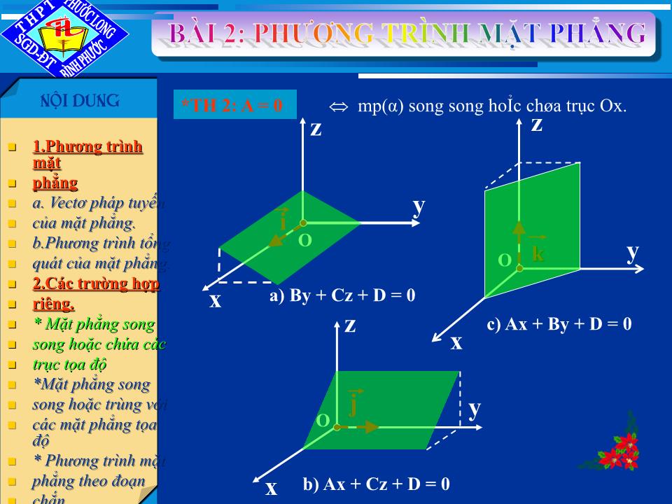 Bài giảng Hình học Lớp 12 - Chương 3 - Bài 2: Phương trình mặt phẳng trang 8