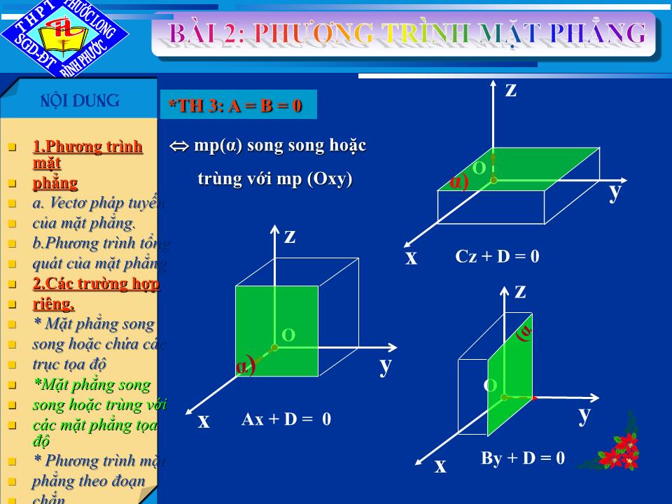 Bài giảng Hình học Lớp 12 - Chương 3 - Bài 2: Phương trình mặt phẳng trang 9