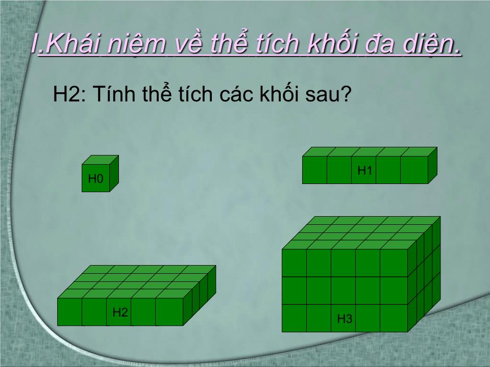 Bài giảng Hình học Lớp 12 - Chương 1 - Bài 3: Khái niệm về thể tích của khối đa diện trang 8