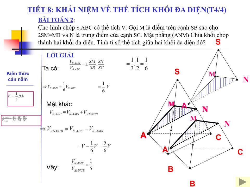 Bài giảng Hình học Lớp 12 - Chương 1 - Bài 3: Khái niệm về thể tích của khối đa diện - Nguyễn Xuân Long trang 8