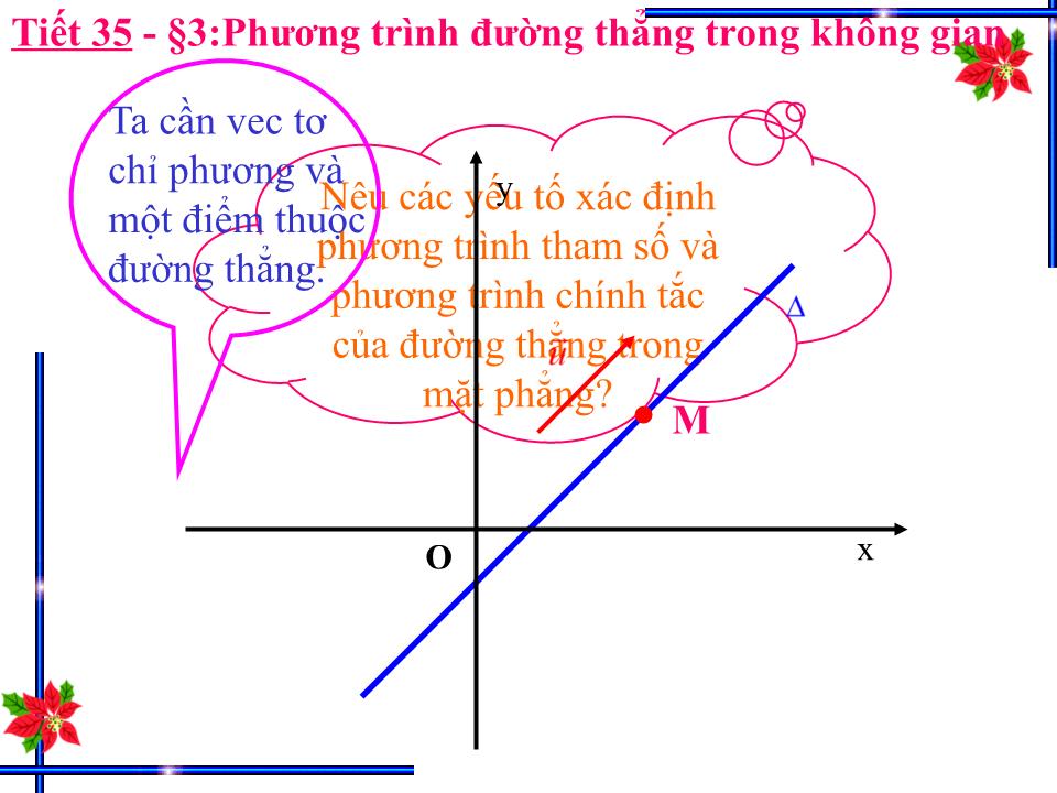 Bài giảng Hình học Lớp 12 - Chương 3 - Tiết 35, Bài 3: Phương trình đường thẳng trong không gian - Nguyễn Hoàng Yến Phượng trang 8