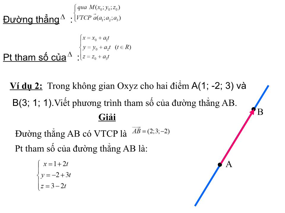 Bài giảng Hình học Lớp 12 - Chương 3 - Tiết 37, Bài 3: Phương trình đường thẳng trong không gian trang 8