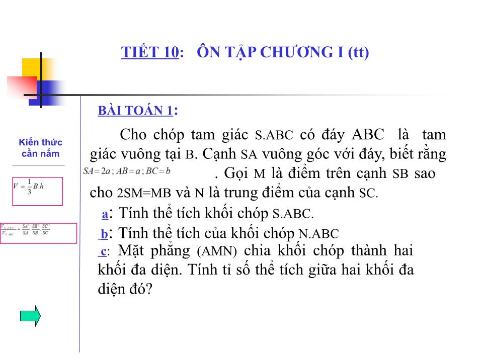 Bài giảng Hình học Lớp 12 - Ôn tập chương 1 - Nguyễn Quang Tánh trang 4