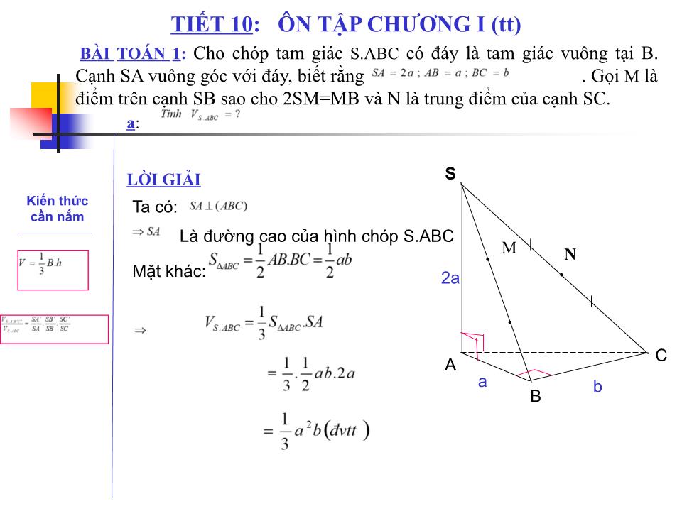 Bài giảng Hình học Lớp 12 - Ôn tập chương 1 - Nguyễn Quang Tánh trang 5