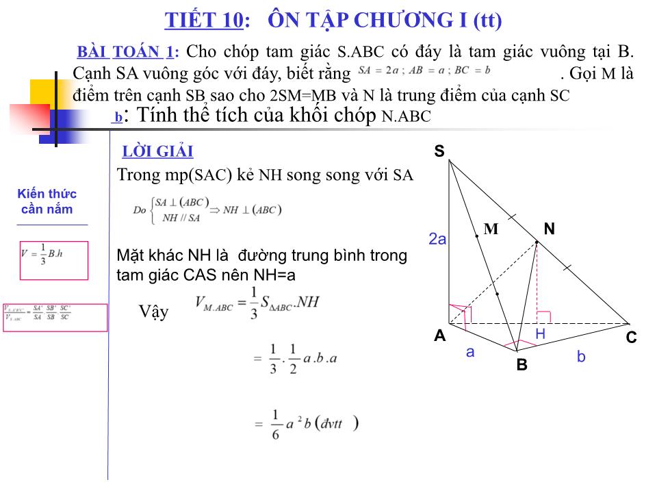 Bài giảng Hình học Lớp 12 - Ôn tập chương 1 - Nguyễn Quang Tánh trang 6