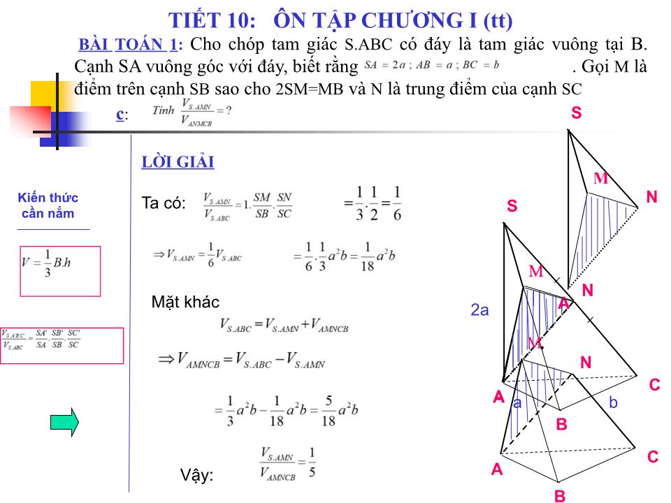 Bài giảng Hình học Lớp 12 - Ôn tập chương 1 - Nguyễn Quang Tánh trang 7