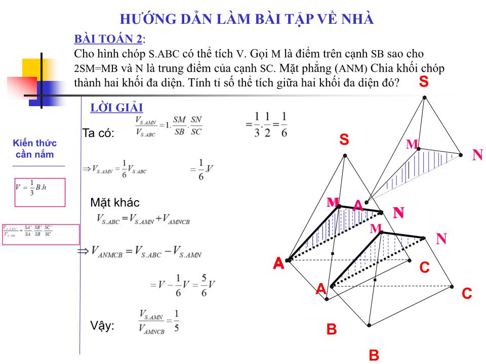 Bài giảng Hình học Lớp 12 - Ôn tập chương 1 - Nguyễn Quang Tánh trang 9