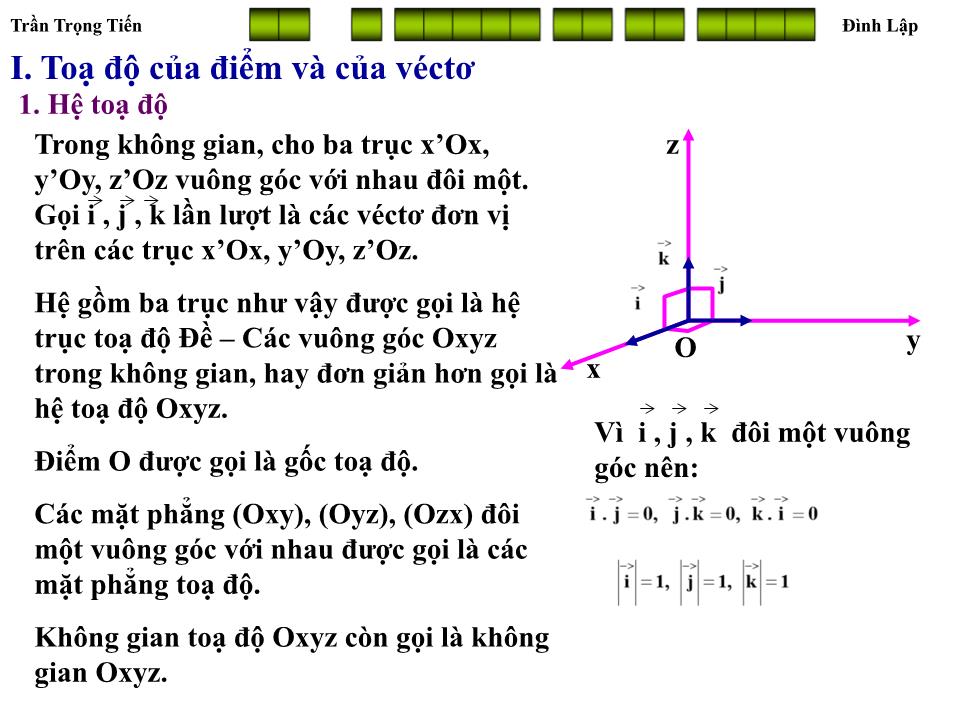 Bài giảng Hình học Lớp 12 - Chương 3 - Bài 1: Hệ toạ độ trong không gian trang 2