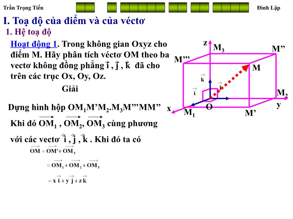 Bài giảng Hình học Lớp 12 - Chương 3 - Bài 1: Hệ toạ độ trong không gian trang 3