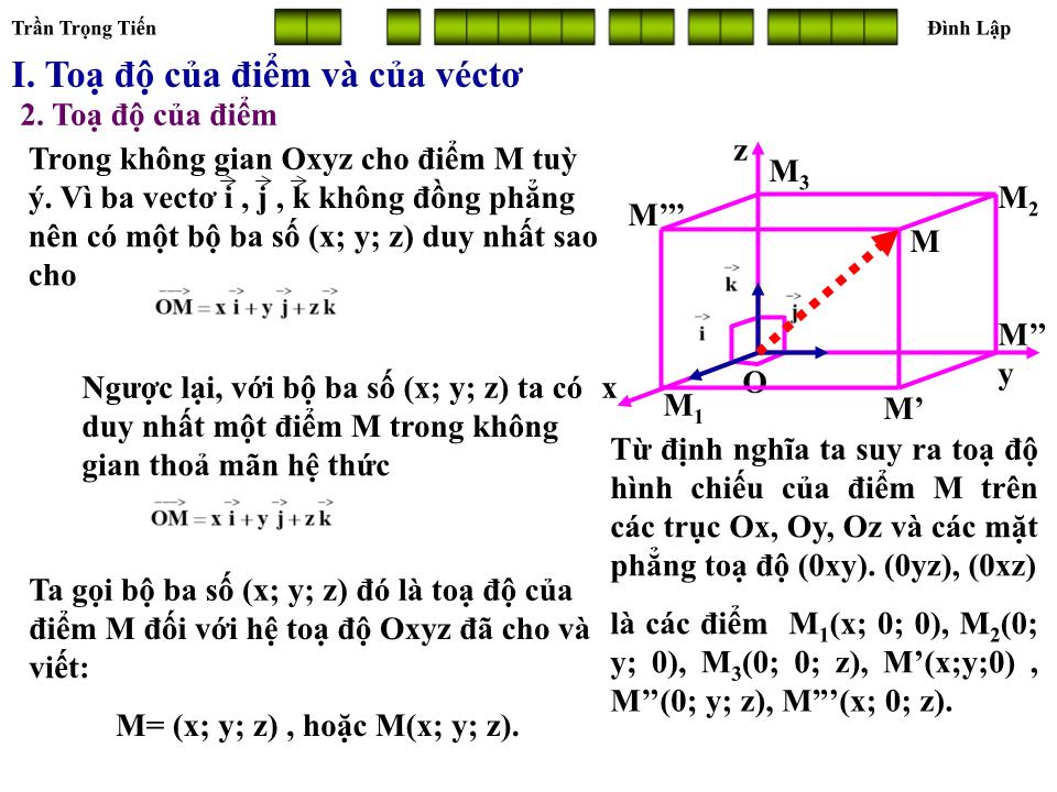 Bài giảng Hình học Lớp 12 - Chương 3 - Bài 1: Hệ toạ độ trong không gian trang 4