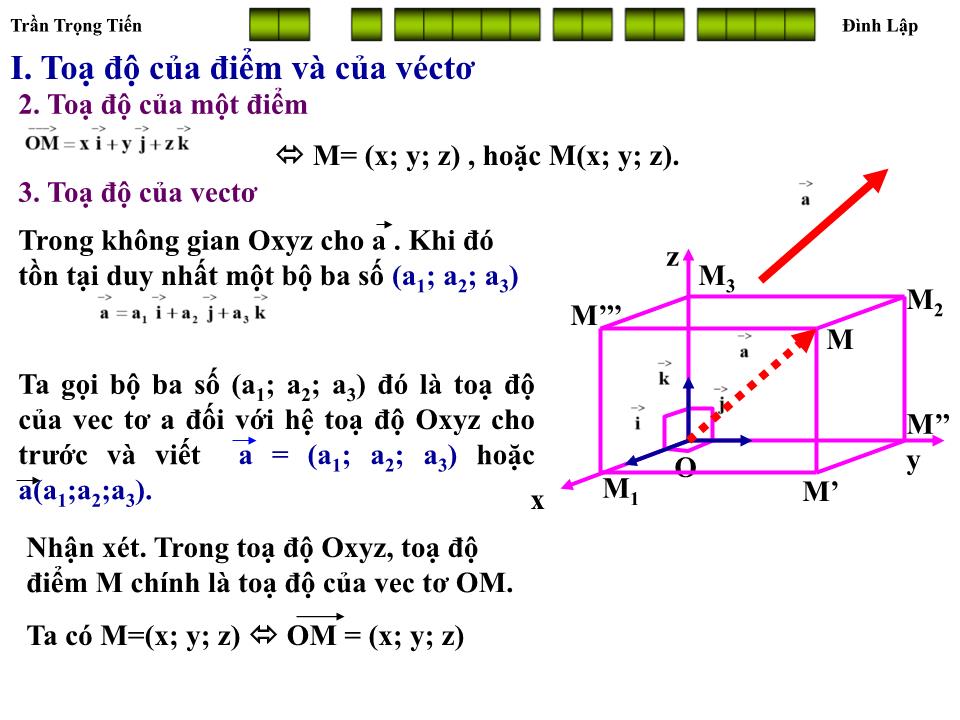 Bài giảng Hình học Lớp 12 - Chương 3 - Bài 1: Hệ toạ độ trong không gian trang 5