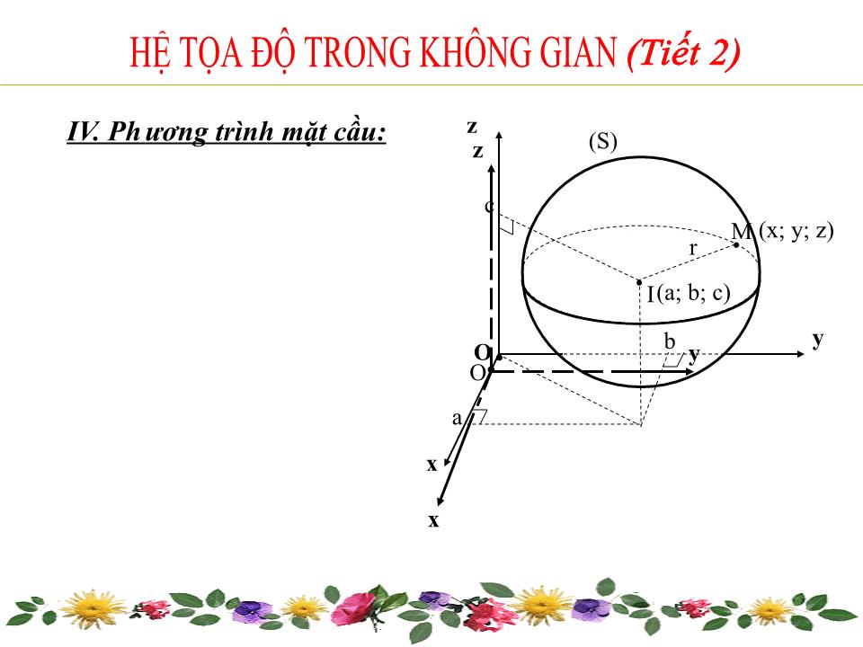 Bài giảng Hình học Lớp 12 - Chương 3 - Tiết 91: Hệ tọa độ trong không gian trang 7