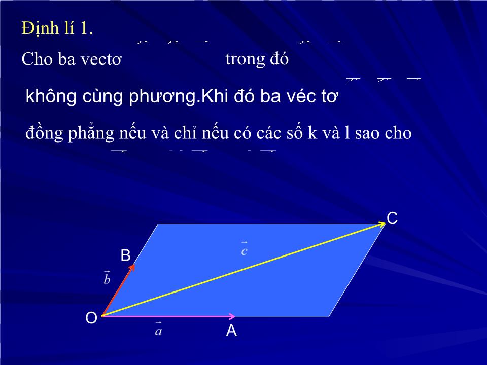 Bài giảng Hình học Lớp 12 - Tiết 33: Vectơ và các phép toán vectơ trong không gian - Phạm Thị Ánh Hồng trang 10