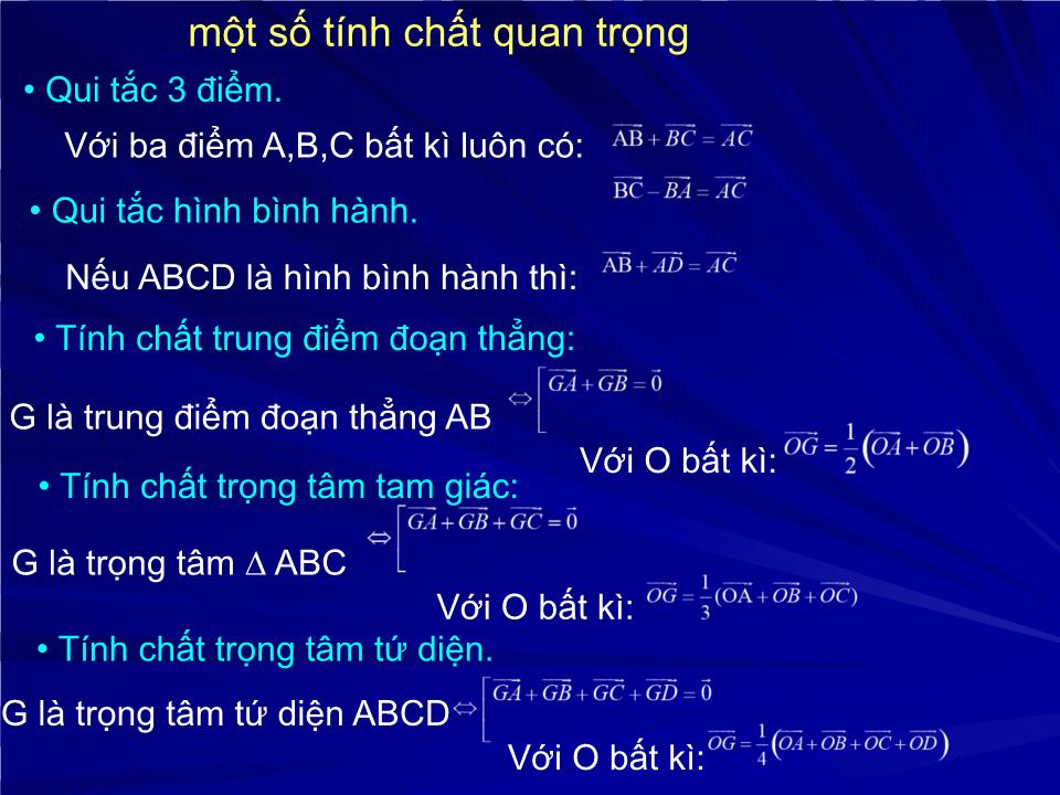 Bài giảng Hình học Lớp 12 - Tiết 33: Vectơ và các phép toán vectơ trong không gian - Phạm Thị Ánh Hồng trang 5