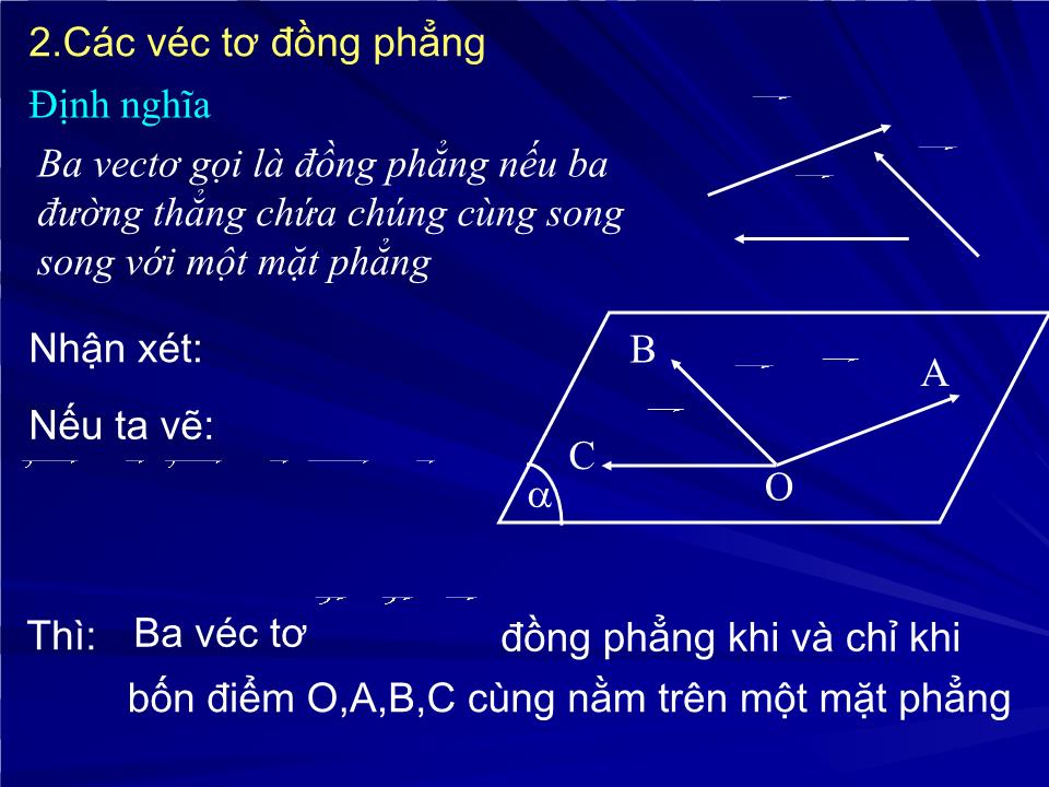 Bài giảng Hình học Lớp 12 - Tiết 33: Vectơ và các phép toán vectơ trong không gian - Phạm Thị Ánh Hồng trang 8