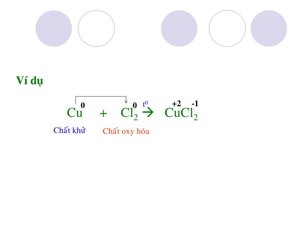 Bài giảng Hóa học Lớp 9 - Bài 26: Clo trang 8