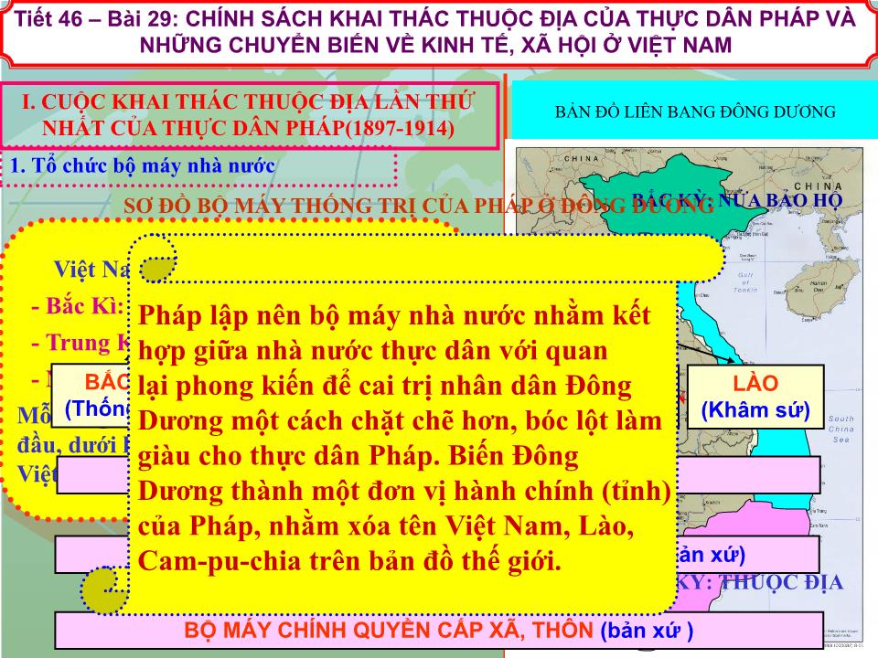 Bài giảng Lịch sử Lớp 8 - Chương 2: Xã hội Việt Nam từ năm 1897 đến năm 1918 - Tiết 46, Bài 29: Chính sách khai thác thuộc địa của thực dân Pháp và những chuyển biến về kinh tế, xã hội ở Việt Nam trang 5