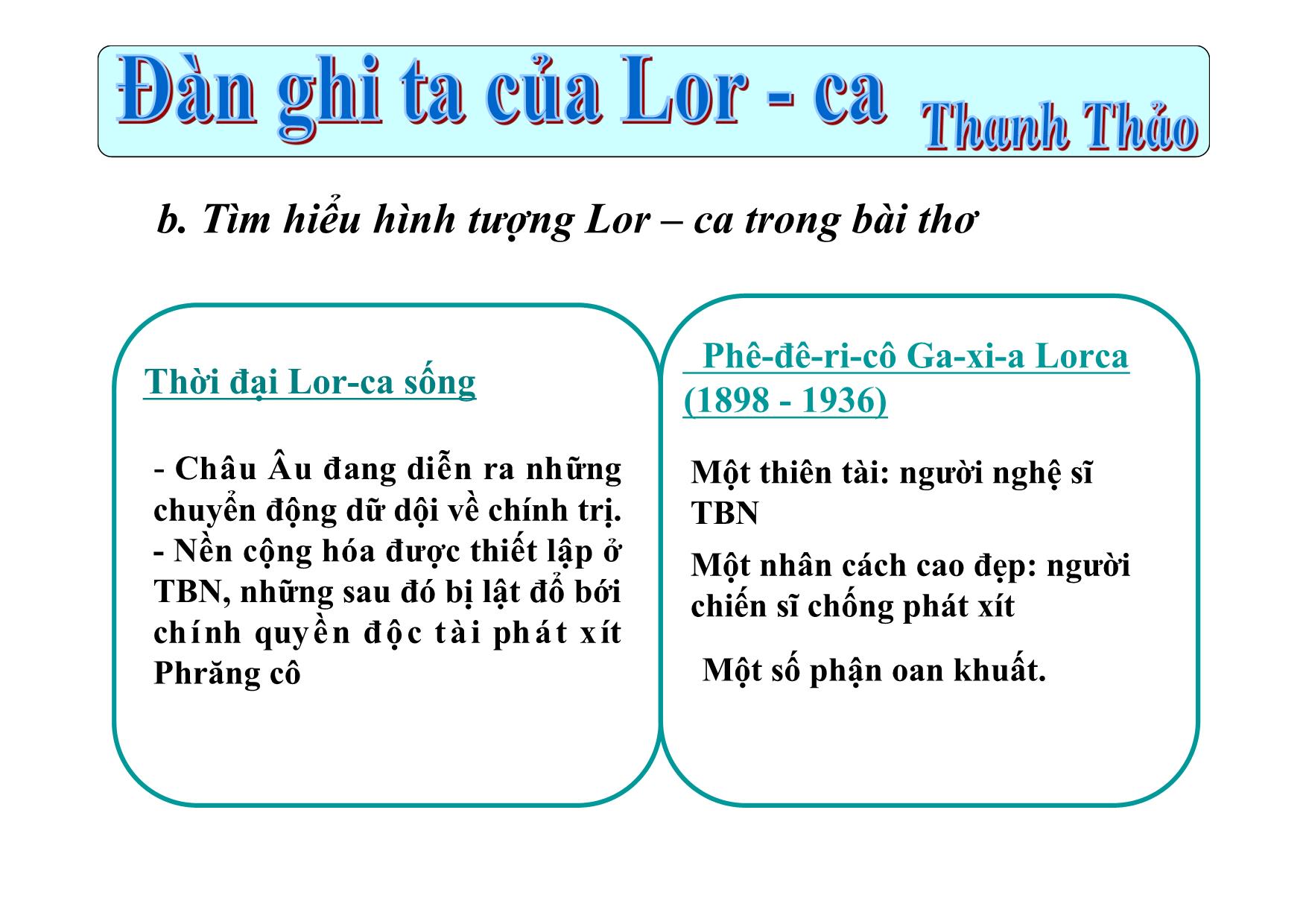 Bài giảng Ngữ văn Lớp 12 - Văn bản: Đàn ghi ta của Lor-ca trang 10