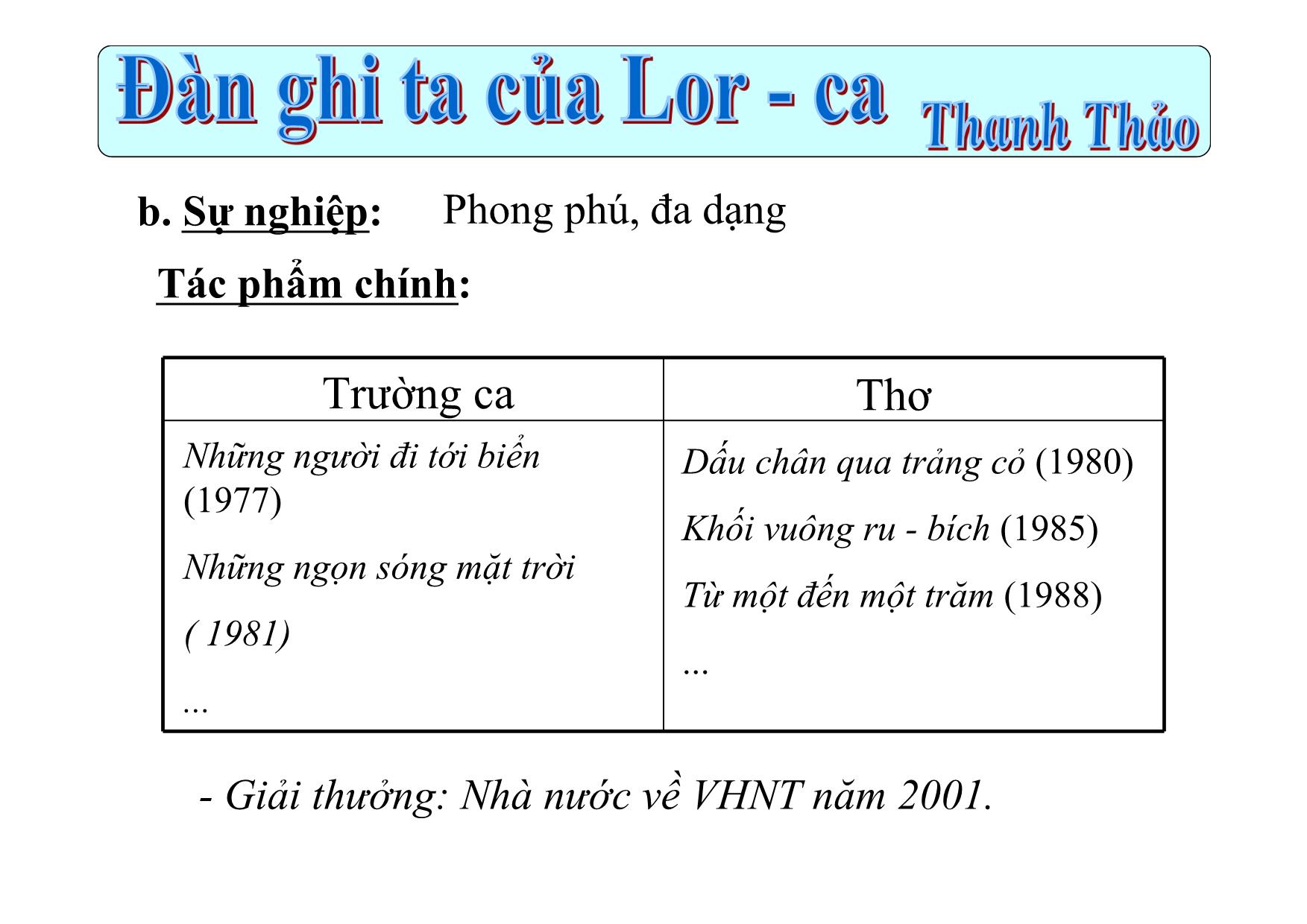 Bài giảng Ngữ văn Lớp 12 - Văn bản: Đàn ghi ta của Lor-ca trang 4