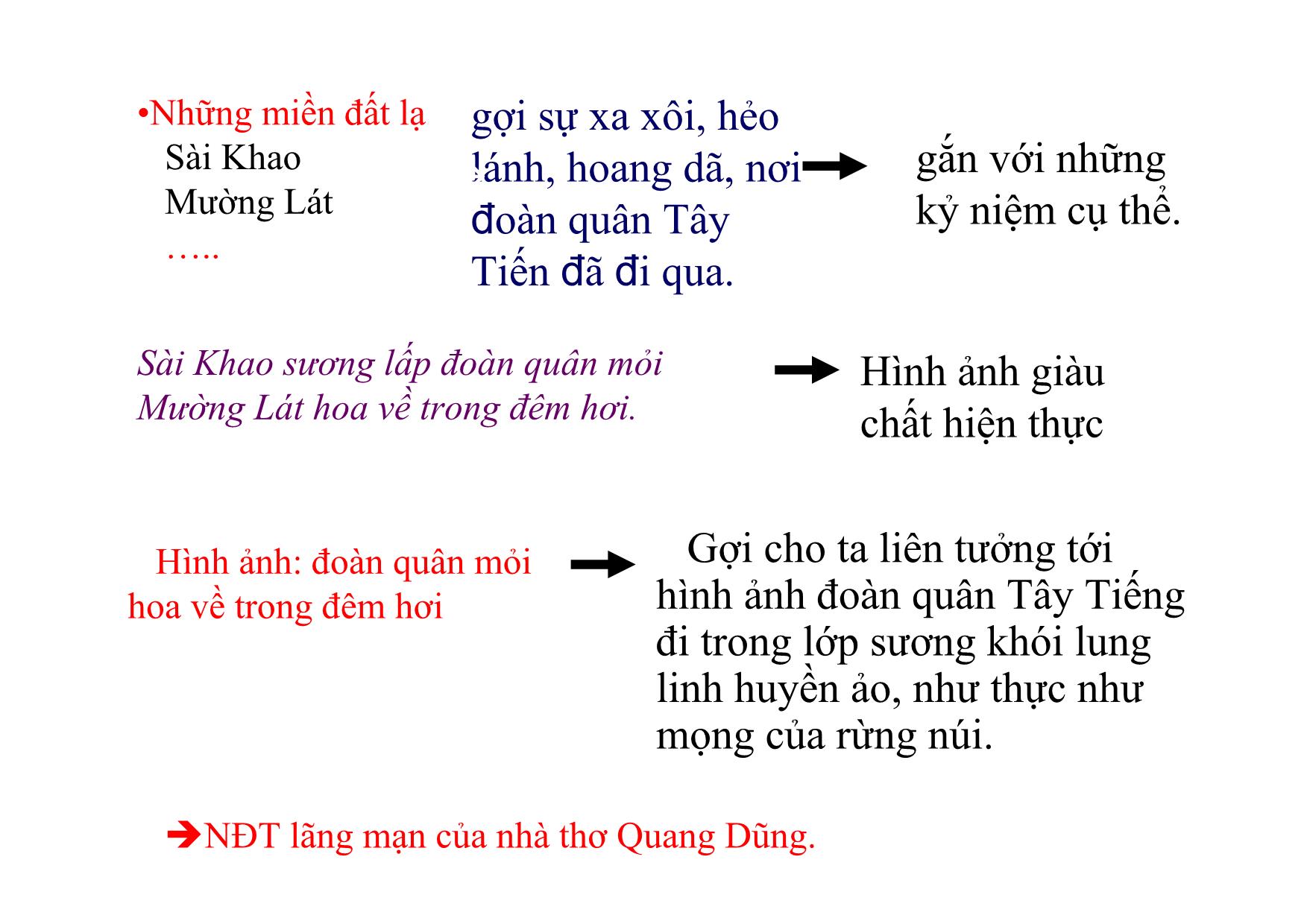 Bài giảng Ngữ văn Lớp 12 - Văn bản: Tây tiến trang 9