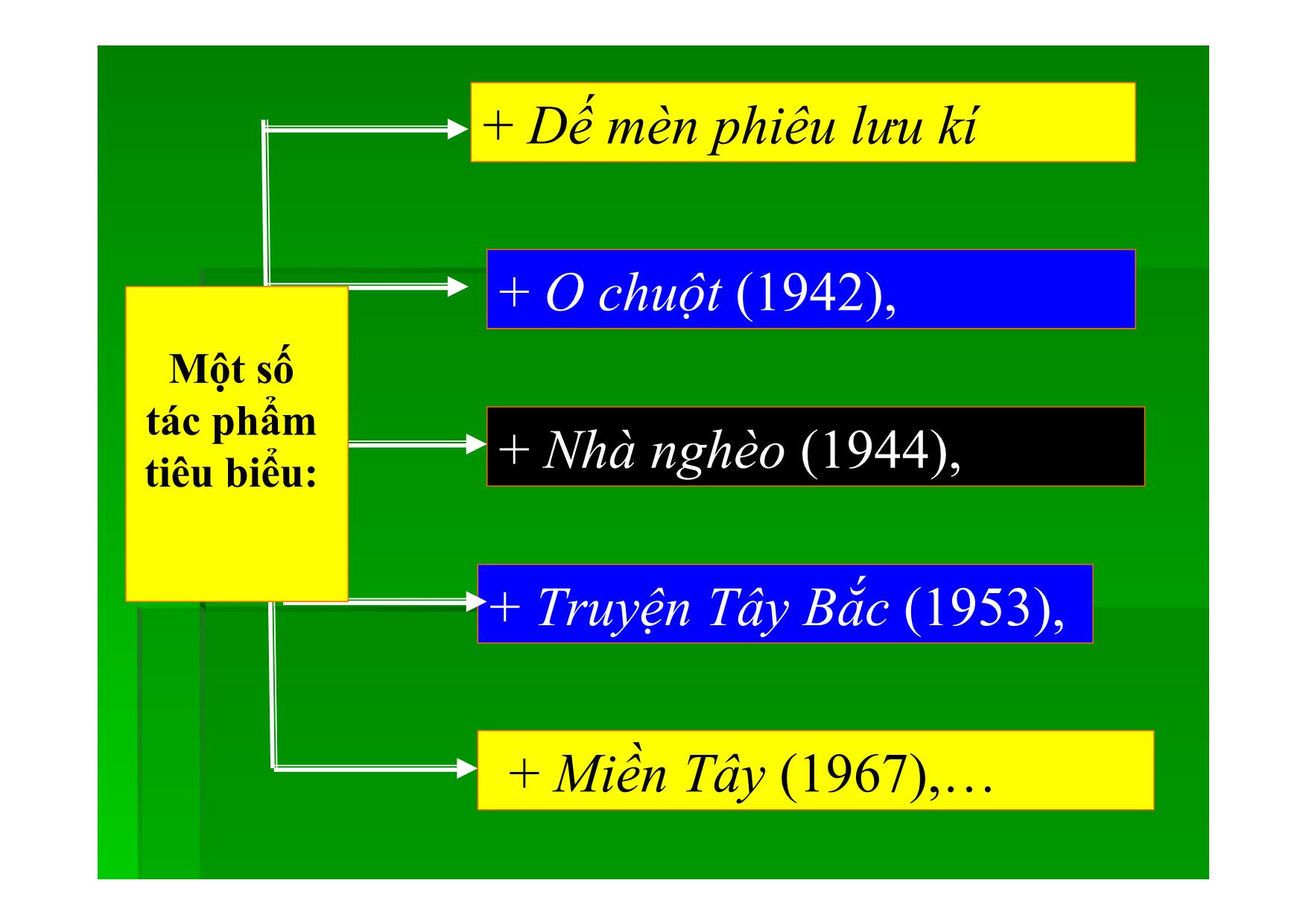 Bài giảng Ngữ văn Lớp 12 - Văn bản: Vợ chồng A Phủ trang 5