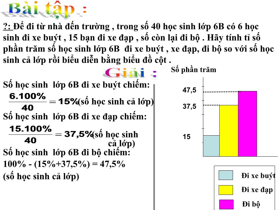 Bài giảng Đại số Lớp 6 - Tiết 102: Biểu đồ phần trăm - Lê Thị Hồng Hoa trang 6