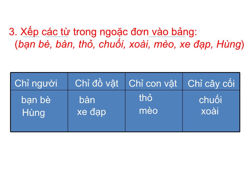 Bài giảng Tiếng Việt Lớp 2 - Ôn tập giữa học kì I (Tiết 1) trang 6