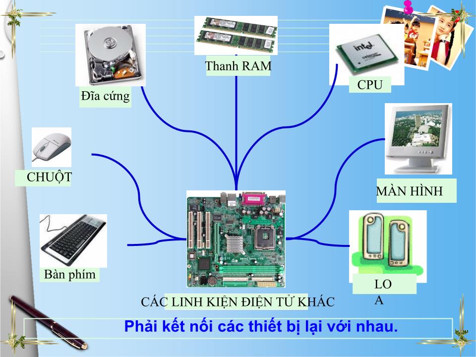 Bài giảng Tin học Lớp 10 - Chương 3: Hệ điều hành - Bài 10: Khái niệm về hệ điều hành - Trần Thị Liên trang 2