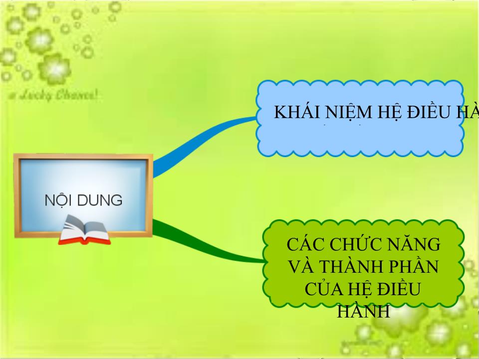 Bài giảng Tin học Lớp 10 - Chương 3: Hệ điều hành - Bài 10: Khái niệm về hệ điều hành - Trần Thị Liên trang 6