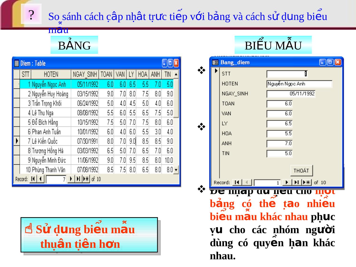 Bài giảng Tin học Lớp 12 - Bài 6: Biểu mẫu trang 3