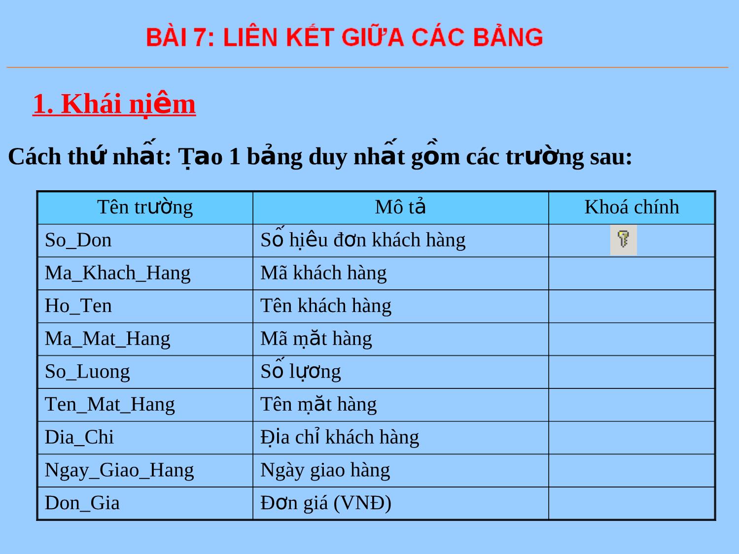 Bài giảng Tin học Lớp 12 - Bài 7: Liên kết giữa các bảng trang 4