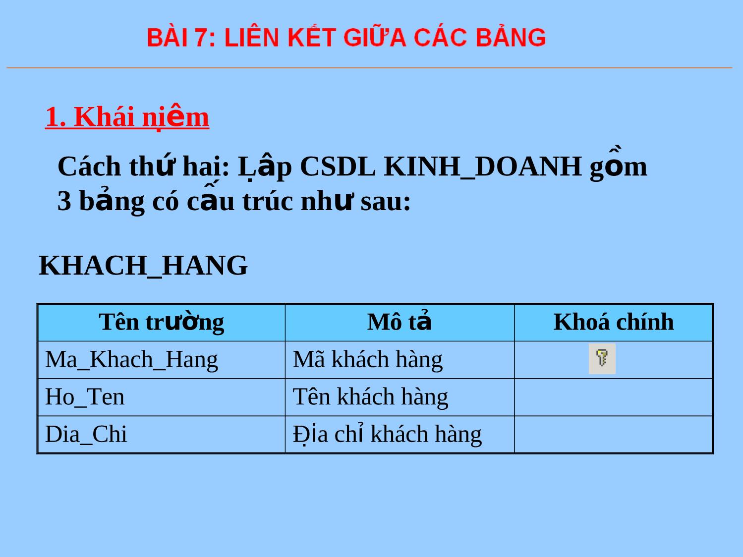 Bài giảng Tin học Lớp 12 - Bài 7: Liên kết giữa các bảng trang 5